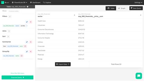daxlr china|Build Dashboards and setup alerts for your Database .